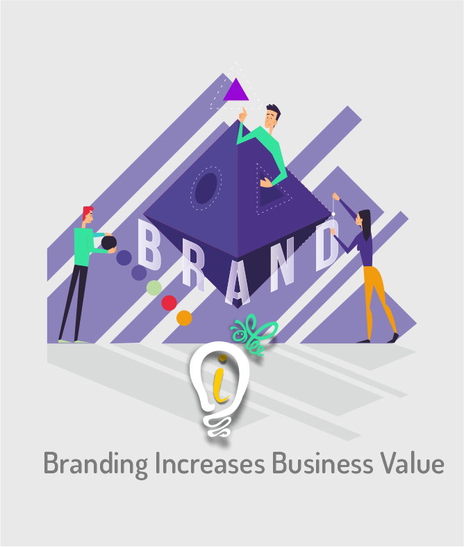 How Branding Increases Business Value: Data-Driven Insights