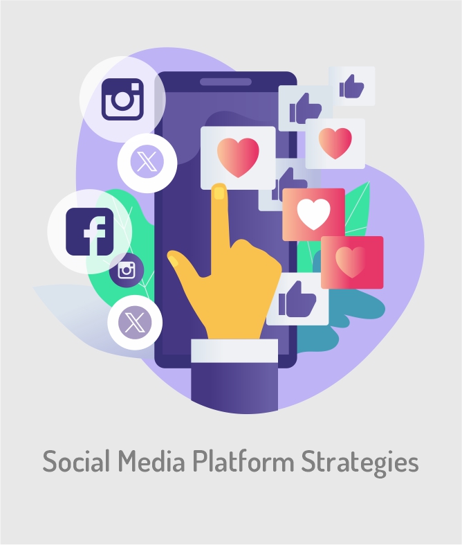 Social Media Marketing: Platform Strategies for 2026