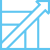 Scalable Architecture