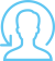 User-Centered Design
